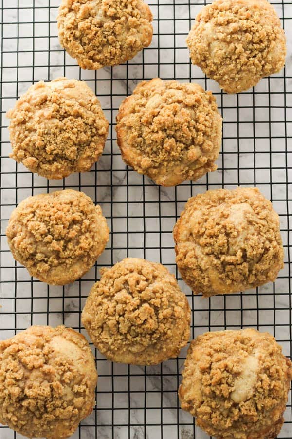 Image from post content