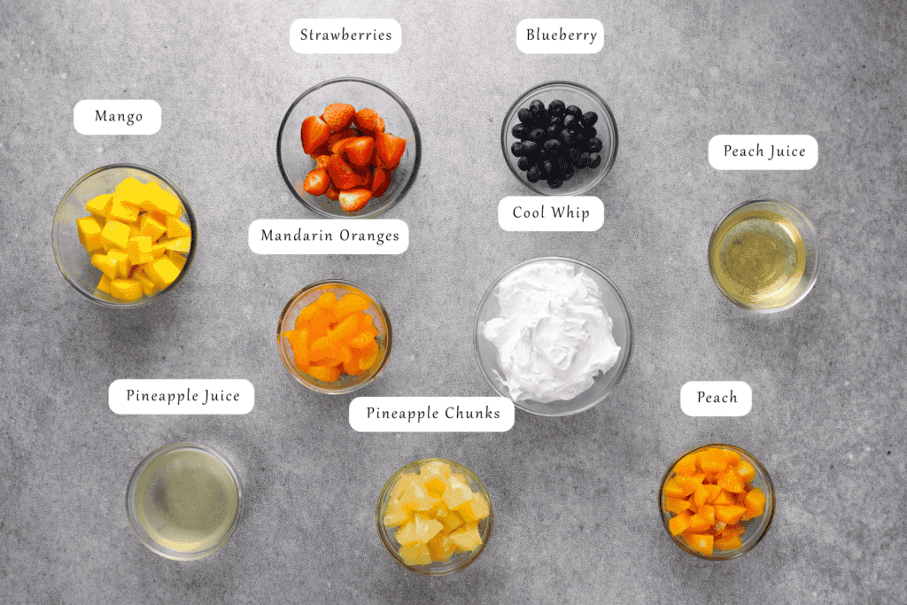 Image from post content