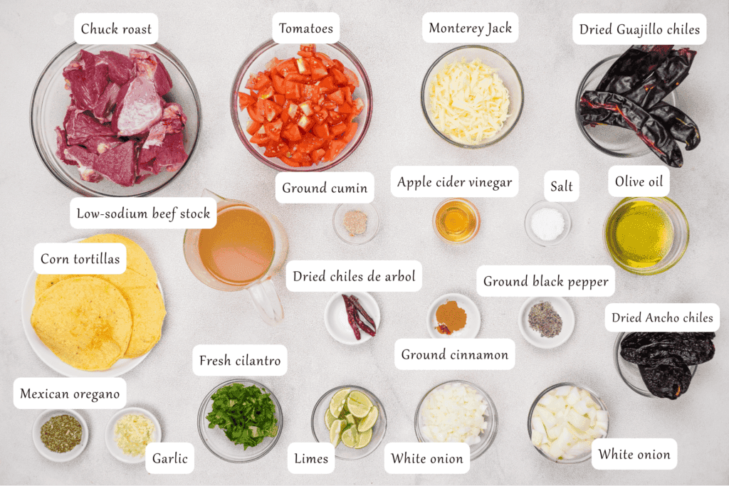 Image from post content