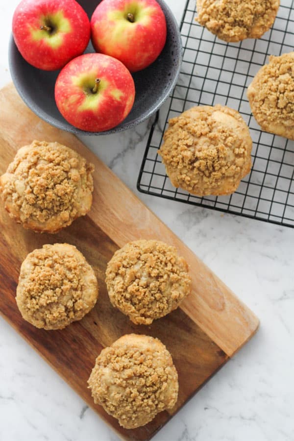 Image from post content