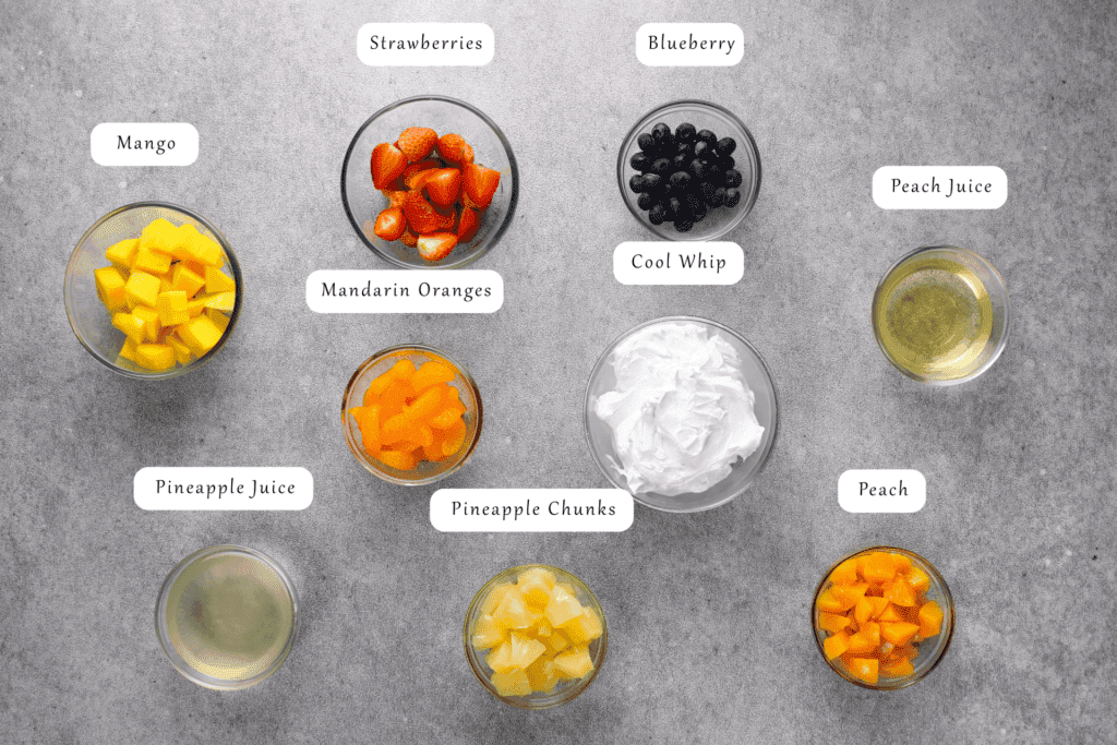 Image from post content