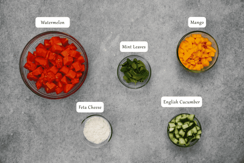 Image from post content